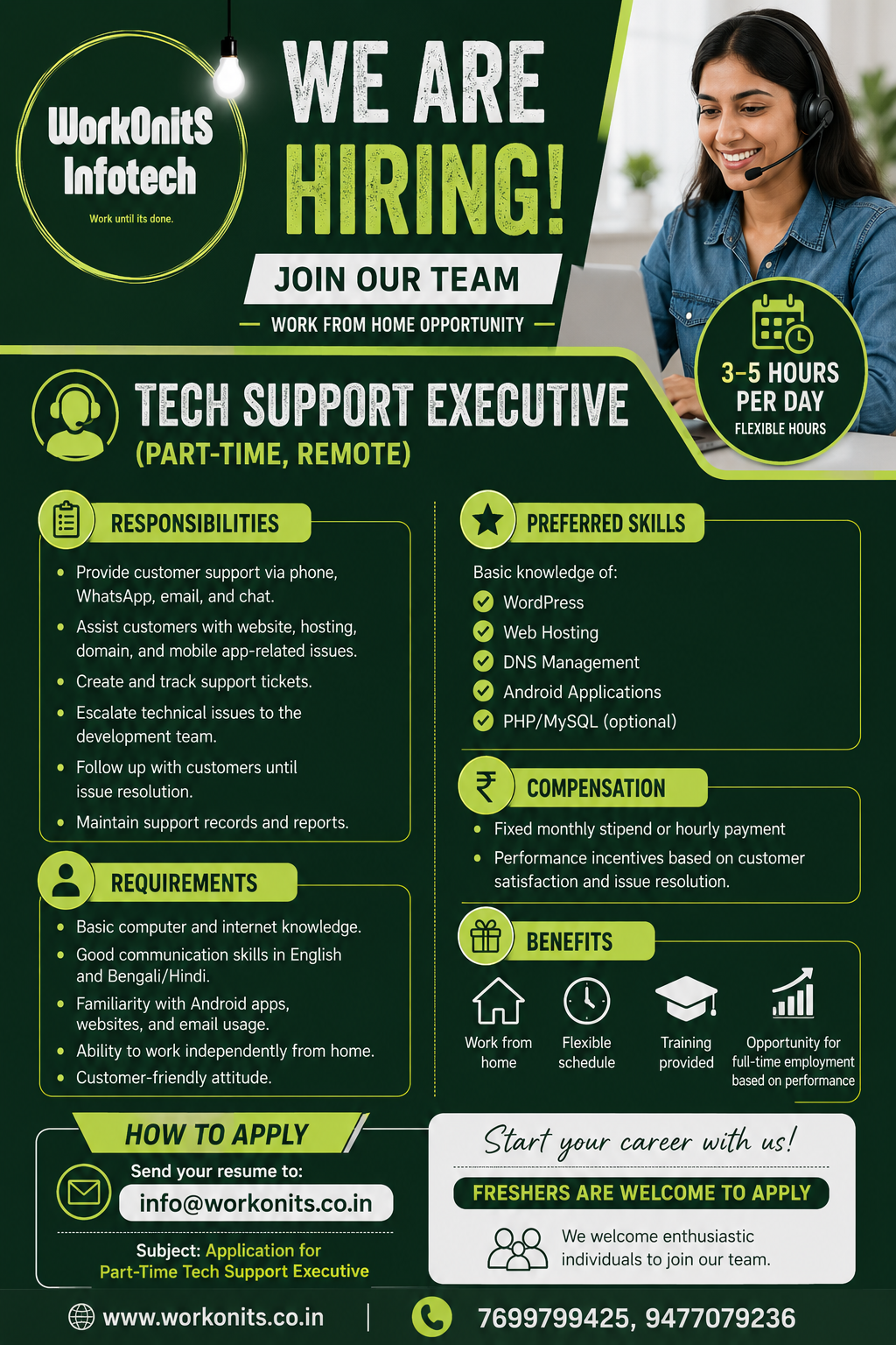 Workonits Hiring
